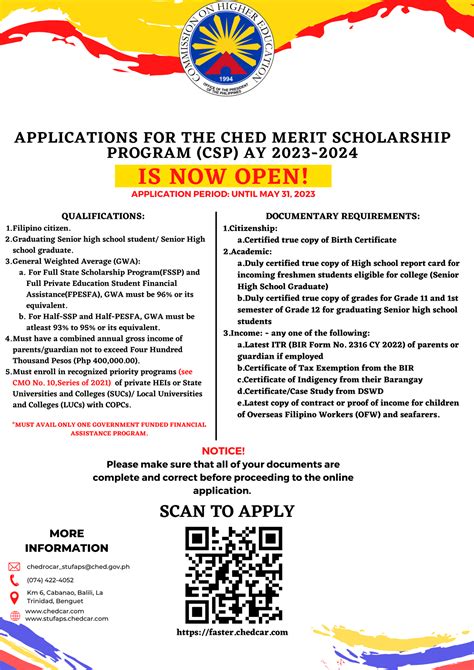 ched region 11 scholarship result